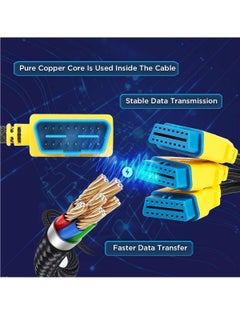SYOSI OBD2 Extension Cable, OBDII Extend Cable 1 to 3 Cord OBDii Splitter, Full 16Pin Male to Female for Car OBD Diagnostic Extender Cord Connector Reinforced Nylon Material (35CM/13.8Inch)  - Image 5