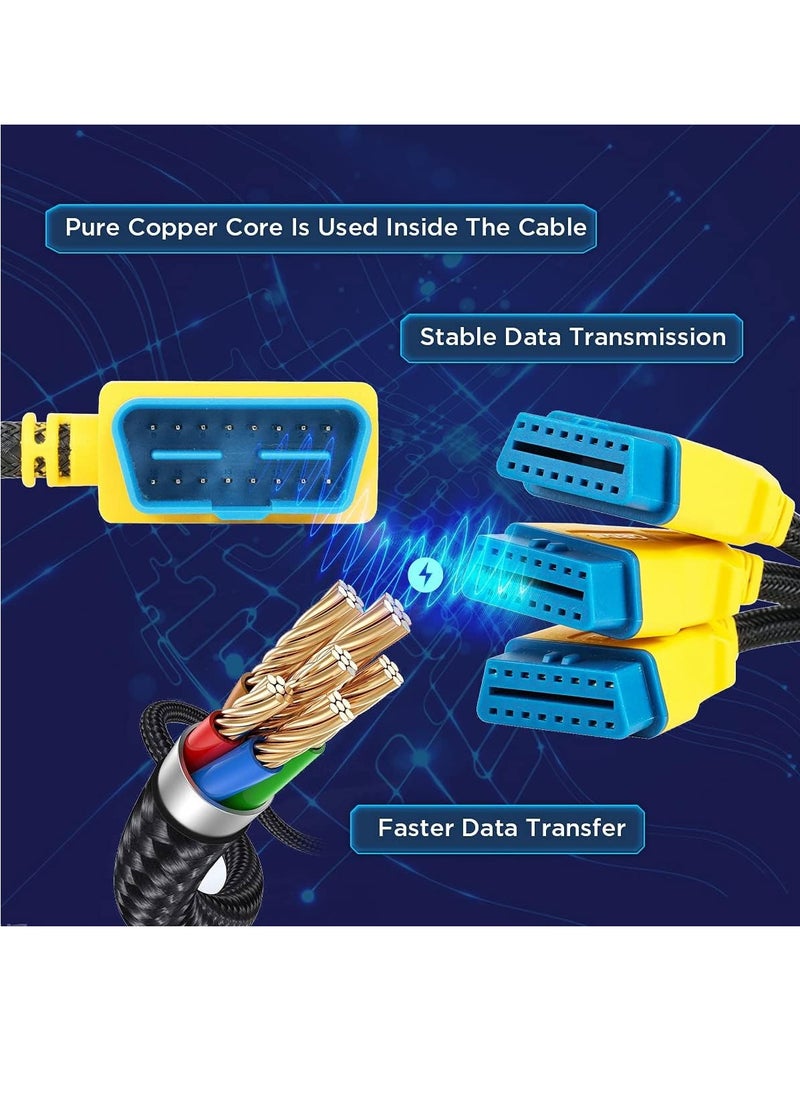 SYOSI - OBD2 Extension Cable, OBDII Extend Cable 1 to 3 Cord OBDii Splitter, Full 16Pin Male to Female for Car OBD Diagnostic Extender Cord Connector Reinforced Nylon Material (35CM/13.8Inch) - Image 1