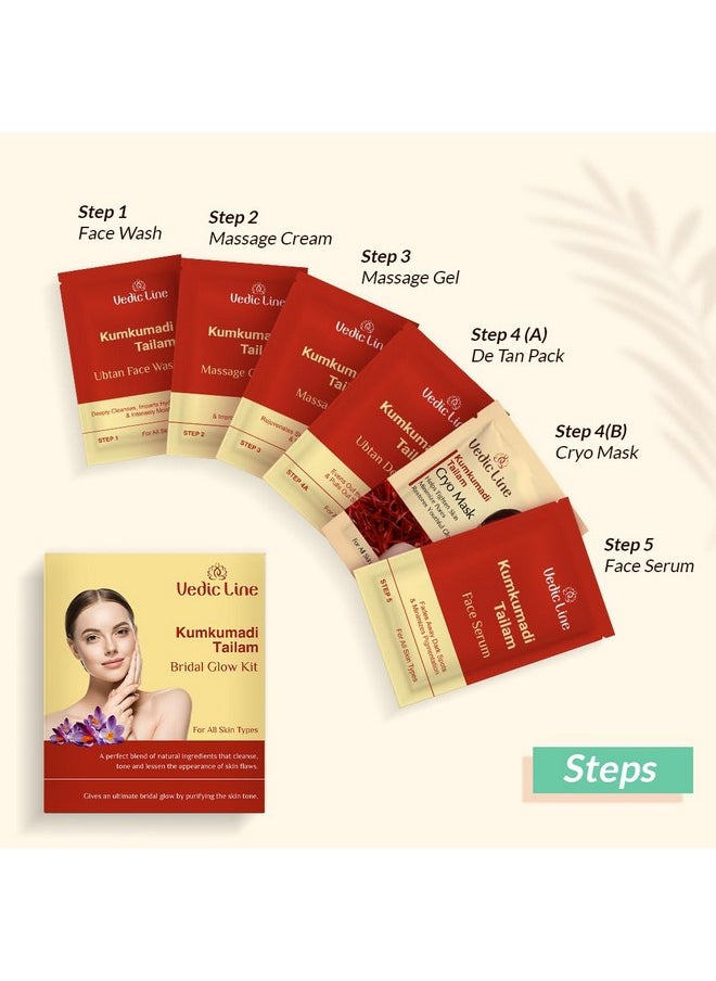 Vedic Line Vedicline Kumkumadi Tailam Bridal Glow Kit, Helps Pull Out Impurities, Deeply Clean Pores, and Fade Blemishes & Dark Spots With the Kumkumadi Tailam & Almond Oil For Flawless Skin, Pack of 4  - Image 4