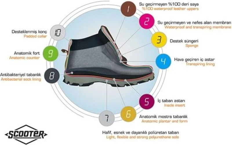 سكوتر 1492 Beige Nubuck Waterproof Men's Military Boots