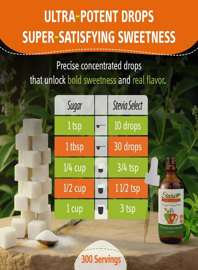 Stevia Select قطرات ستيفيا سيليكت السائلة العادية - مُحلي خالٍ من السعرات الحرارية - مستخلص ستيفيا سائل نقي طبيعي بالكامل - بديل سكر نباتي - مُحلي وبديل سكر مناسب لنظام الكيتو الغذائي 2 أونصة - Image 4