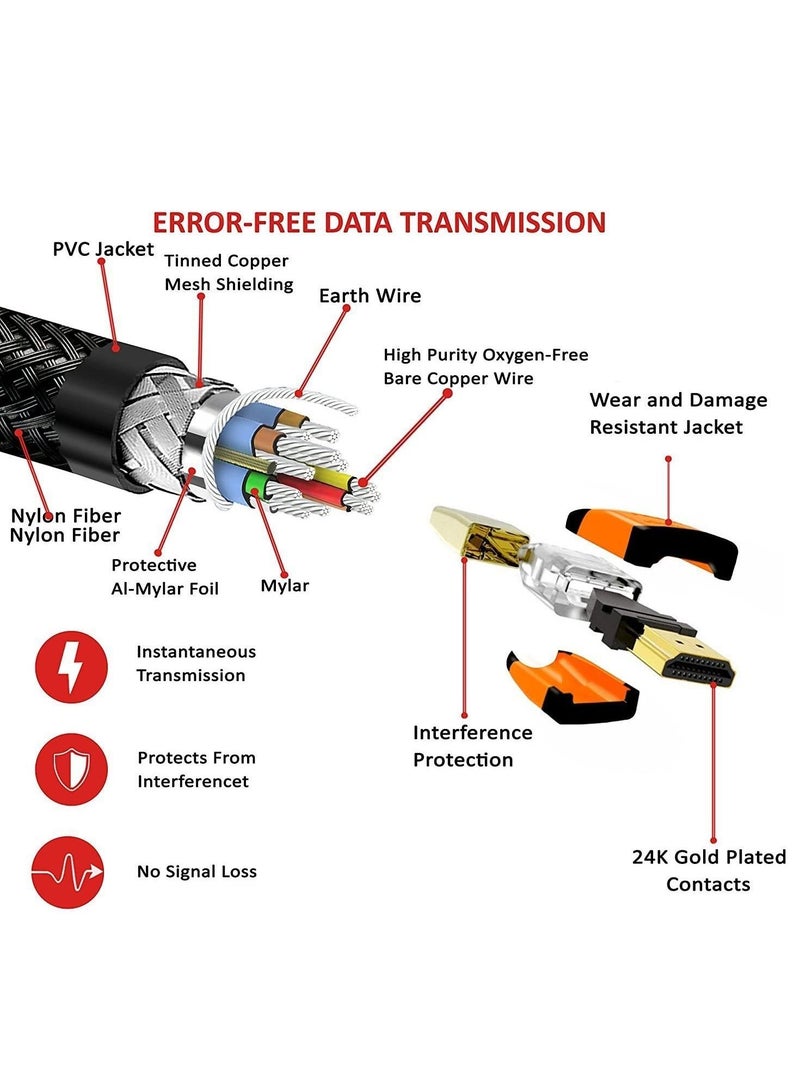 هينغ كابل مضفر من 4K HD إلى HDMI عالي السرعة فائق الدقة بطول 10 متر كابل V1.4 HDMI مطلي بالذهب عيار 24 - Image 3