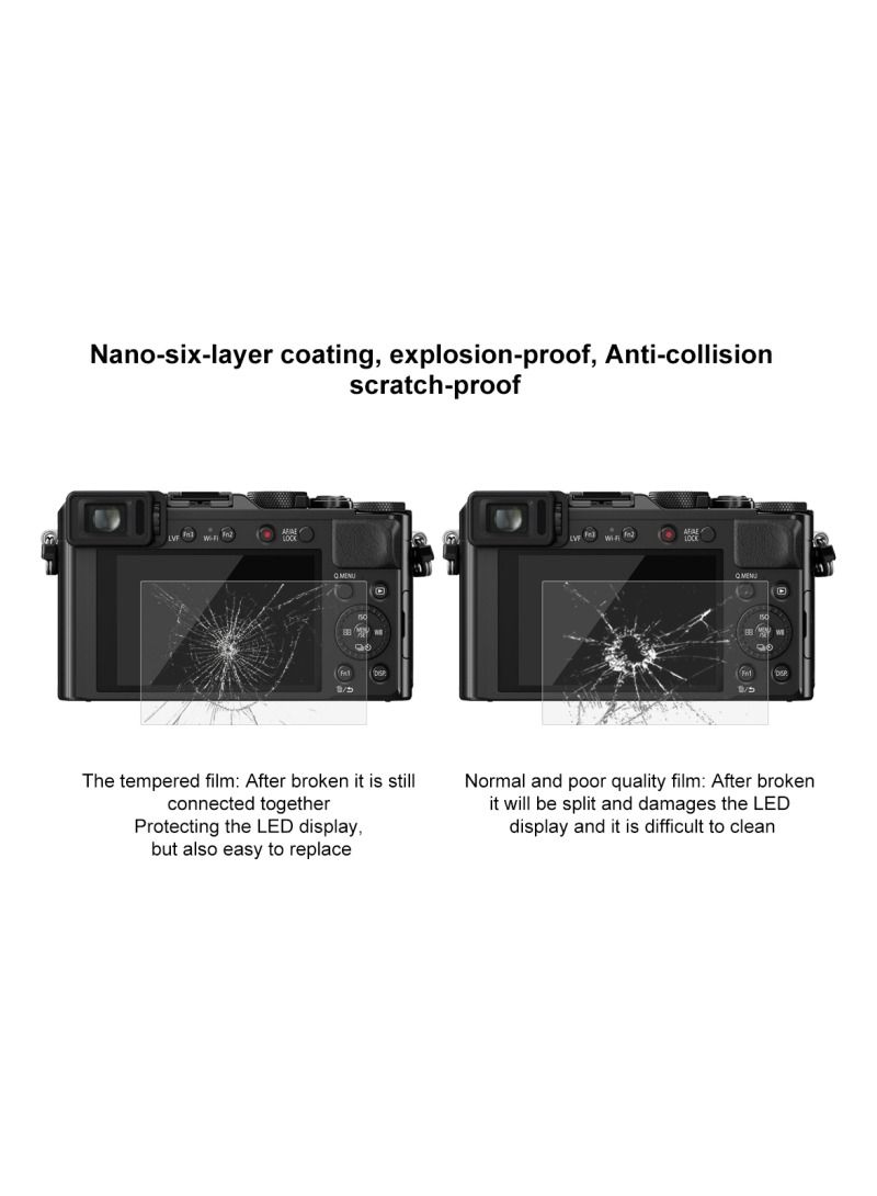 PULUZ Glass Screen Protector for Panasonic DMC-LX100 Compatible with Panasonic GF2/GF3 - Image 5