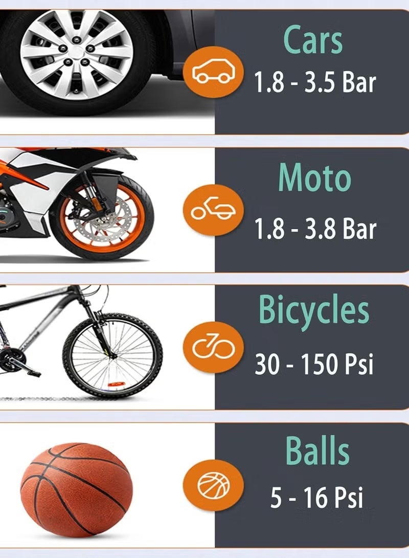 دينكس 120W Cordless Portable Air Compressor with 7500mAh Power Bank, High-Pressure Tire Inflator for Car, Motorcycle, Bicycle, SUV, and Outdoor Use – Fast Inflation & Digital Display - Image 2