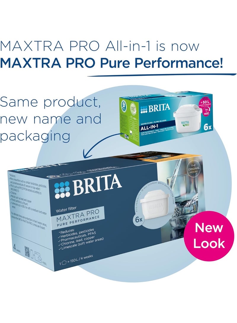 BRITA خرطوشة فلتر المياه BRITA MAXTRA PRO الكل في واحد 6 عبوات - إعادة تعبئة BRITA الأصلية تقلل الشوائب والكلور والمبيدات الحشرية وترسبات الكلس لمياه الصنبور مع طعم أفضل - Image 3