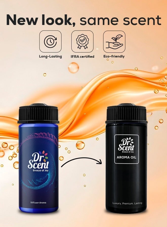 Dr Scent Breeze of Joy Passion Diffuser Aroma Oil, With Fresh Lime, Mandarin and Gentle Flowery Hints Lily and Rose - (170ml) - Image 2