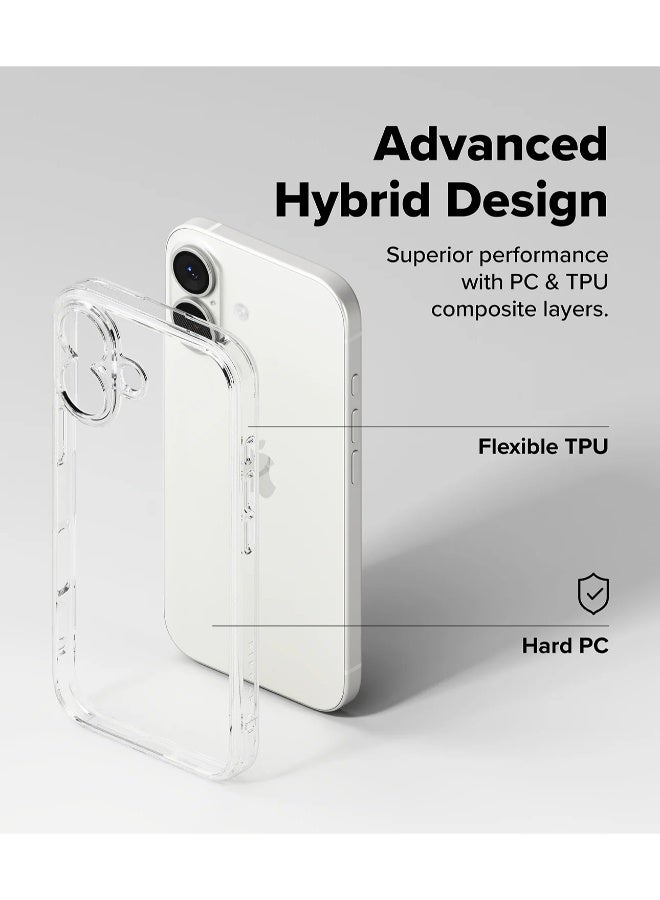 اس-توب جراب شفاف لموبايل ايفون 17 - حماية من السقوط ومقاوم للخدش، مضاد للاصفرار مع طبقة حماية مزدوجة وتصميم نحيف وشفاف - Image 5