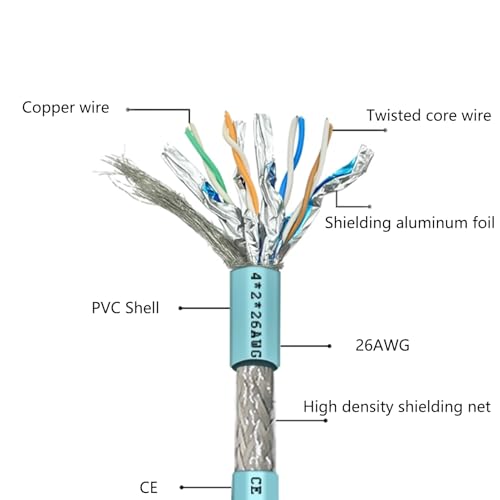 BOUUNCIY M12 4 Pin D Code Female to RJ45 Industrial Ethernet Cable, M12 to RJ45 Male High Flex Cable Shielded Field Wireable Cable Assembly for Automation Systems Interconnect (9.84ft/3Meter) - Image 4