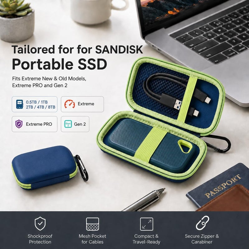 PAIYULE Case Compatible with SanDisk 1TB 2TB 500GB 4TB/for SanDisk PRO Extreme Portable SSD, External Solid State Hard Drive Storage Holder for SDSSDE61/ SDSSDE60/ SDSSDE81/SDSSDE30/SDSSDE60 (Box Only)(Green) - Image 3
