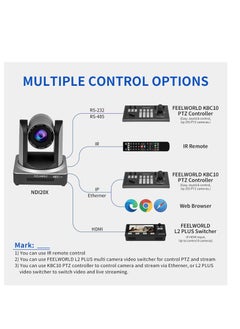 FEELWORLD NDI20X PTZ Camera 20X Optical Zoom HD1080P@60fps PoE NDI HDMI 3G-SDI - pzsku/Z2294CB2FE43BDB865006Z/45/_/1718194352/2b68d572-4244-4bc1-b500-8d8b234b33dd