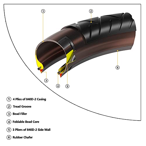 RUTU 10x2.125 Heavy Duty Tire and Inner Tube Compatible with Smart Electric Balance Scooter Bike, Bicycle, Tricycle, Stroller Replacement Wheels for 10-inch Tires with 6-inch Rims - Image 4