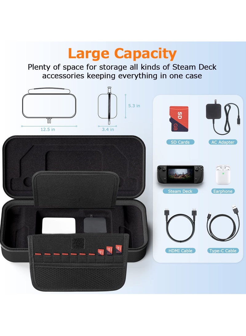 SYOSI Hard Shell Carrying Case for Steam Deck, Fits Charger AC Adapter with 10 SD Games Cartridges and Stand, Travel Pouch for Steam Deck Console and Accessories  - Image 2