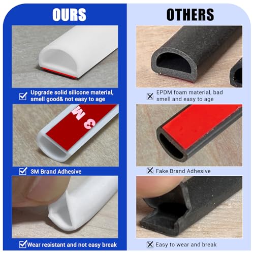 Protalwell Weather Stripping Door Seal Self Adhesive Door Weather Strip Silicone D Shaped Seal Strip for Door Frame/Window Seal, 20Ft, White (3/8" W × 1/4" T) - Image 4