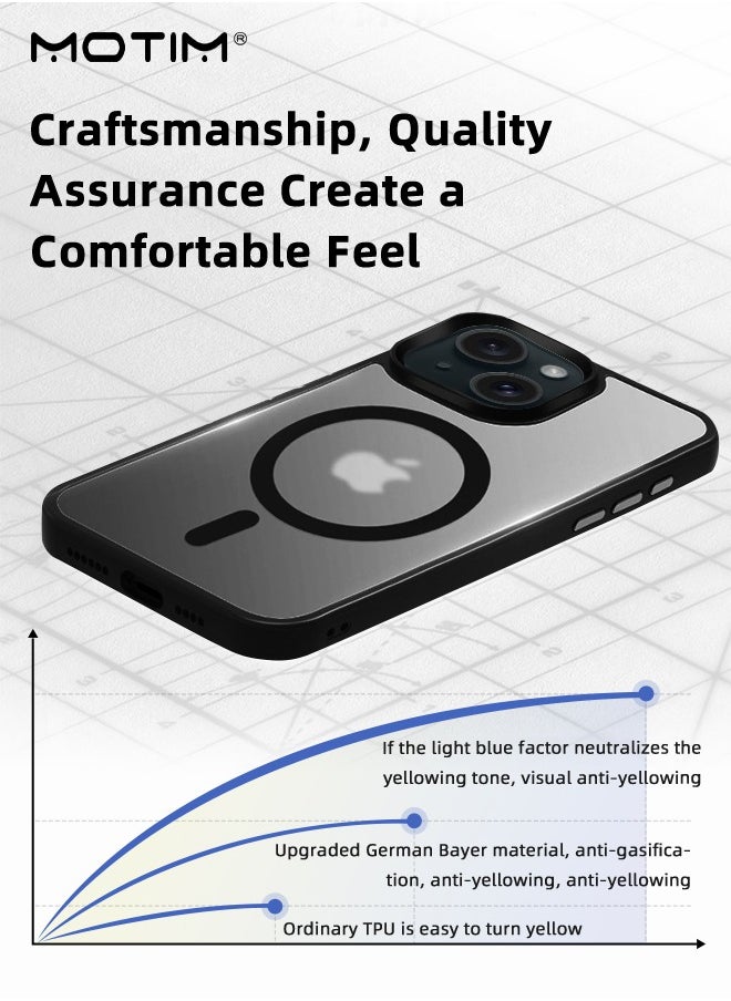 Motim - iPhone 15 Magsafe Case, Clear Matte Magnetic Yellowing-Resistant Drop Protection Phone Case Cover, Slim Thin Anti-Scratch Hard Back Shockproof Magnetic Cover - Image 1