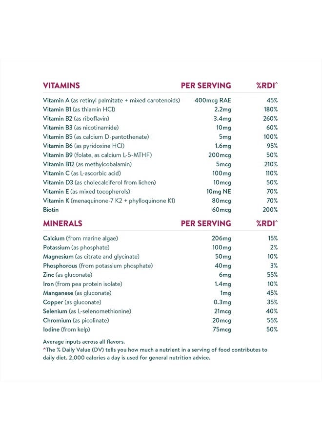Nuzest Kids Good Stuff - Vegan Smoothie Mix - Wild Strawberry - Multivitamin Nutritional Supplement Protein Shake - Dairy Free - Supporting Growth and Development - 225g/ 7.9 oz (15 Servings) - Image 3