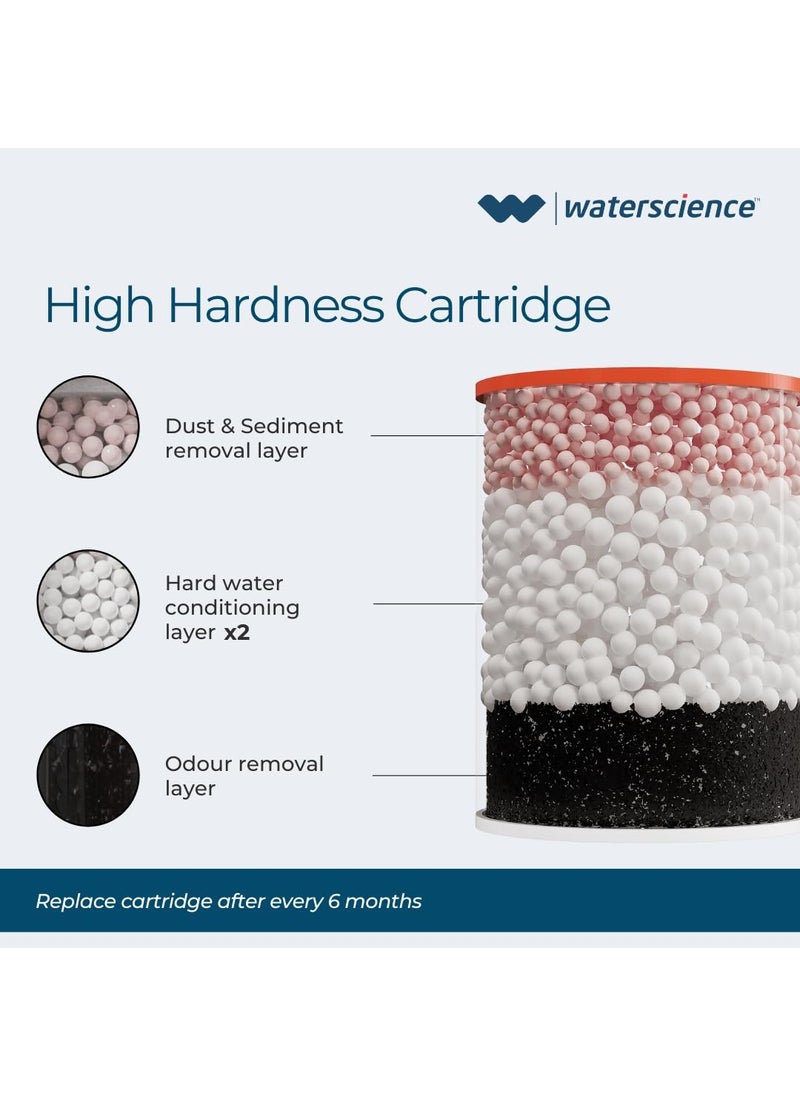 WaterScience WaterScience Replacement Cartridge for CLEO Shower and Tap Filter for Hard Water BorewellTanker Water Cartridge Hard Water Softener  - Image 2