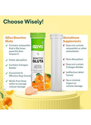 oziva glutathione tablet review Bioactive Tablets Radiant Skin L Glutathione Hyaluronic Acid Vitamin C Skin Glow Anti Pigmentation Orange 15 Effervescent Tablets Pack of 1 | Best Price UAE Quantity:Subscribe: 30 Days Supply