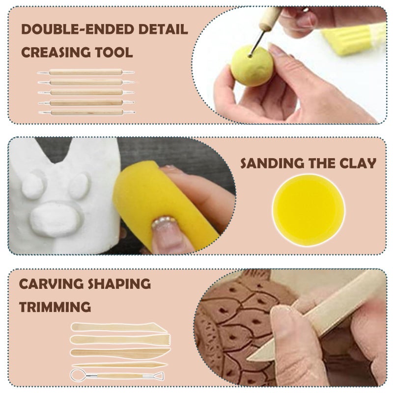 Krbnk 120ML Air Dry Clay Glaze with 29PCS Clay Tools Kit, Gloss Polymer Clay Kit and Clay Varnish, Pottery Tool kit for Sculpting, Modeling, Shaping, High Gloss, Scratch Resistant - Image 5