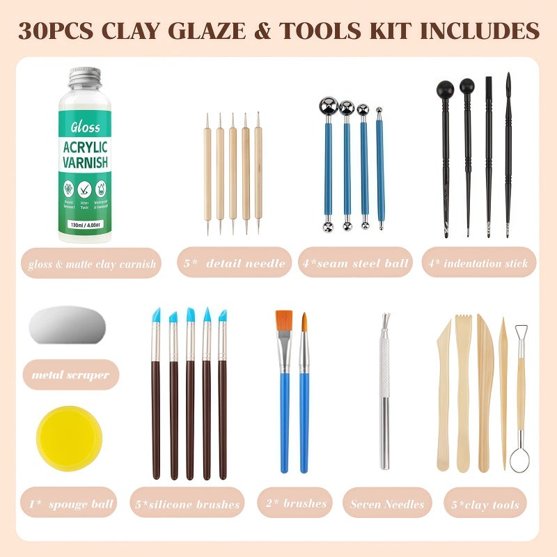 Krbnk 120ML Air Dry Clay Glaze with 29PCS Clay Tools Kit, Gloss Polymer Clay Kit and Clay Varnish, Pottery Tool kit for Sculpting, Modeling, Shaping, High Gloss, Scratch Resistant - Image 3