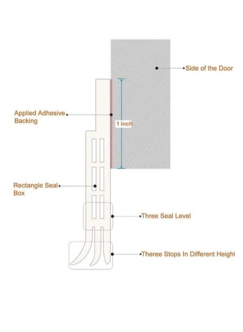 Door Draft Stopper, Bottom Seal For Exterior Interior Doors Blocker for Insects Dust Noise And Weather Stripping 2”W x 39”L-BLACK. - Image 4