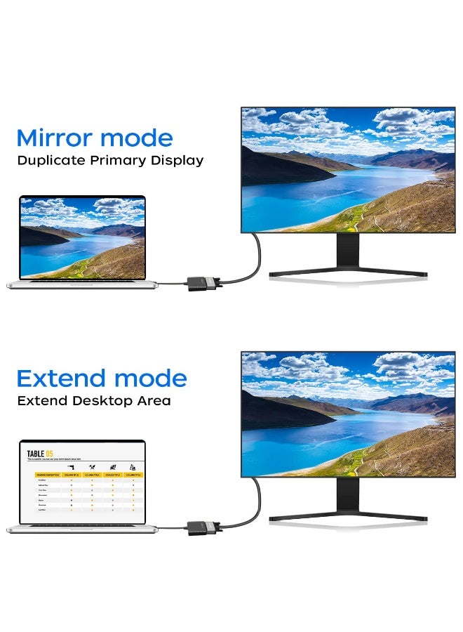 Chabeia 2 Pcs HDMI to VGA, Gold-Plated HDMI to VGA Adapter (Male to Female) for Computer, Desktop, Laptop, PC, Monitor, Projector, HDTV, Chromebook, Raspberry Pi, Roku, Xbox and More - Black - Image 3