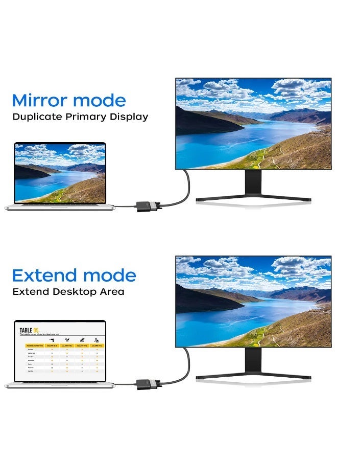 شابية قطعتان من HDMI إلى VGA، محول HDMI إلى VGA مطلي بالذهب (ذكر إلى أنثى) للكمبيوتر، سطح المكتب، الكمبيوتر المحمول، الكمبيوتر الشخصي، الشاشة، جهاز العرض، HDTV، Chromebook، Raspberry Pi، Roku، Xbox والمزيد - أسود - Image 4