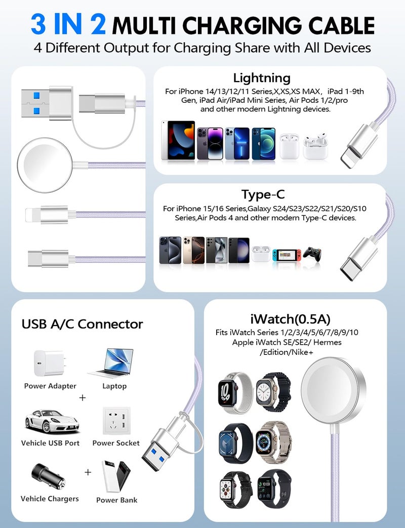 xiwxi Travel Essentials for Apple Watch Charger,iPhone Charger,3 in 2 Type C/L/Magnetic Fast Charging Cable,Multi Charging Cable Portable Designed for iWatch Series,iPhone 17-11,Galaxy S26-S21,Car-4FT - Image 2