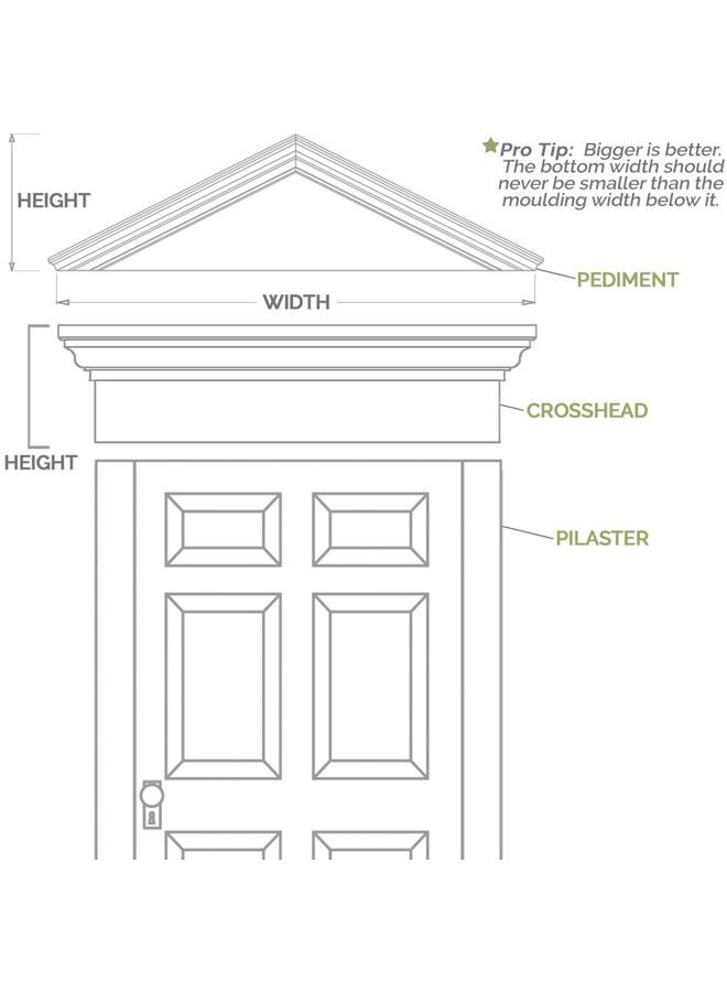 Ekena Millwork PED40X20X02SB 40-Inch W x 20-Inch H x 2-Inch P Half Round Sunburst Pediment - Image 4