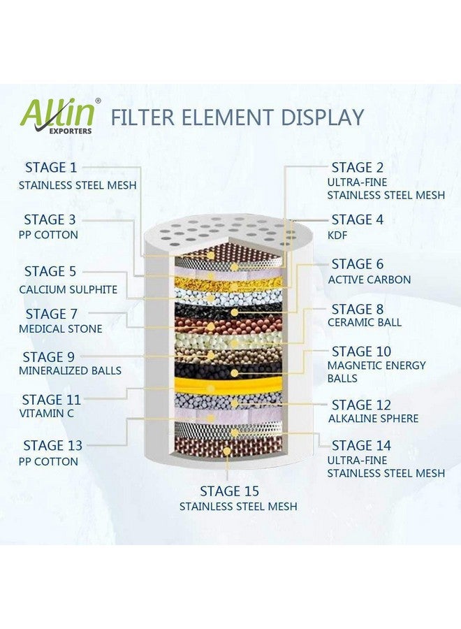 ألين إكسبورترز فلتر دش Allin Exporters 15 مرحلة لتنقية المياه العسيرة مع خرطوشة متعددة المراحل قابلة للاستبدال من الكربون المنشط لإزالة الكلور وترطيب البشرة والشعر - Image 5