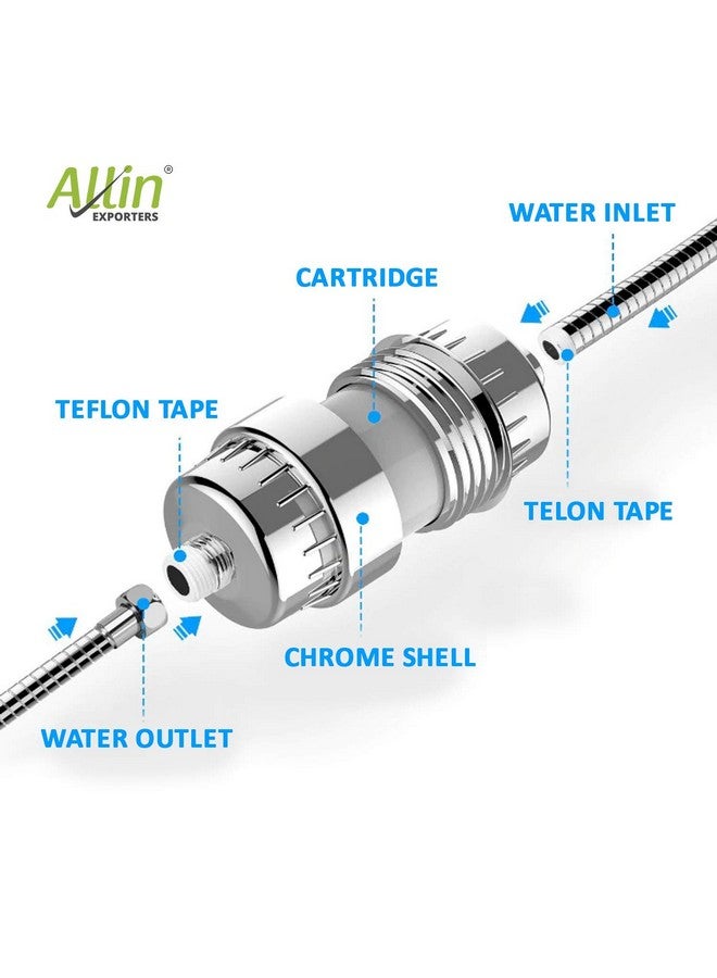 ألين إكسبورترز فلتر دش Allin Exporters 15 مرحلة لتنقية المياه العسيرة مع خرطوشة متعددة المراحل قابلة للاستبدال من الكربون المنشط لإزالة الكلور وترطيب البشرة والشعر - Image 3