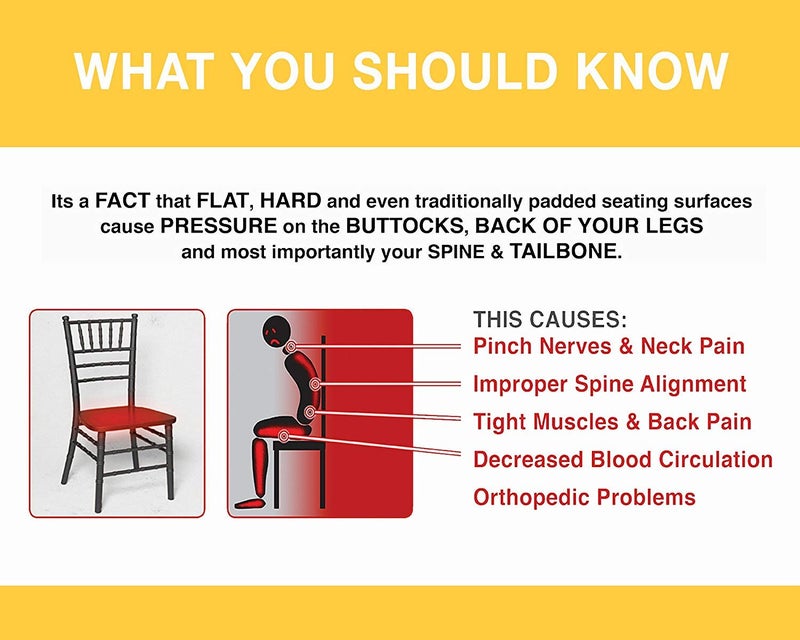 METRON-Orthopedic Coccyx Tailbone Sciatica Lumbar & Lower Back Pain Relief Hip Cushion Butt Pillow for All Age & Gender - Image 4