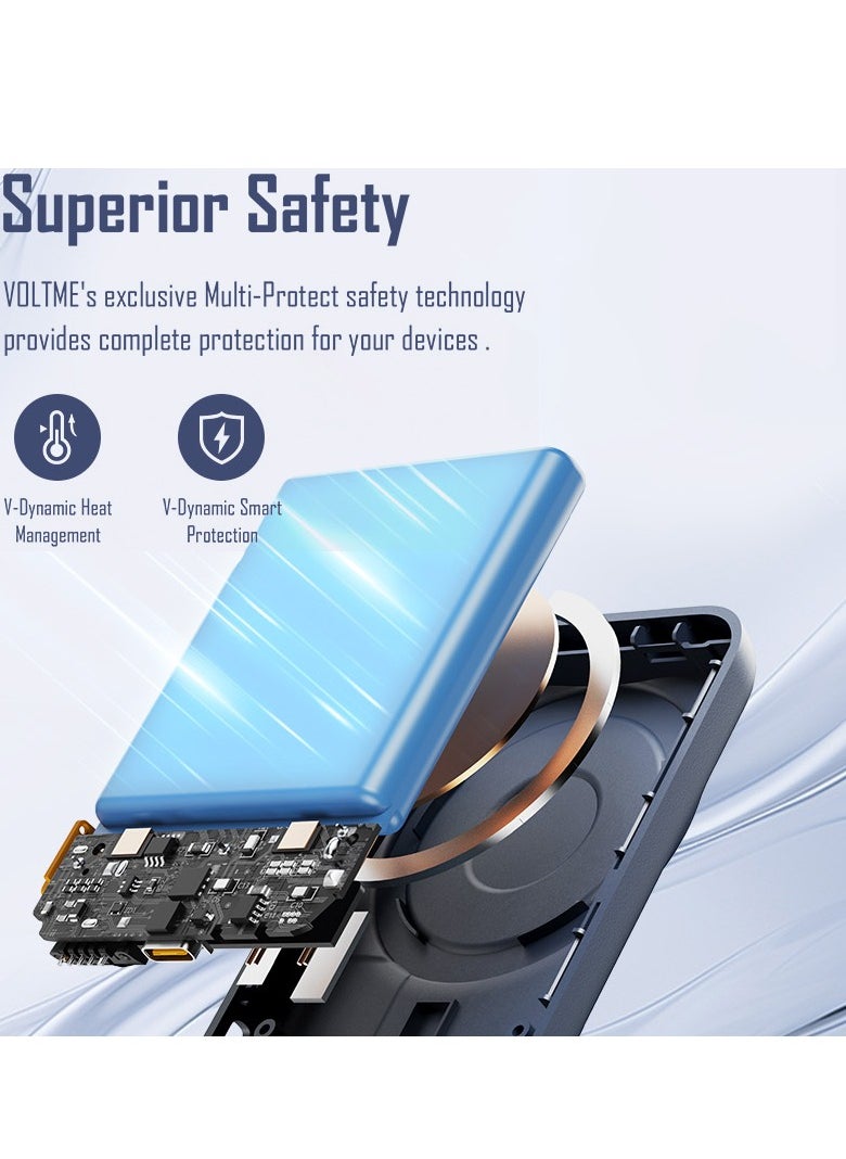 VOLTME - MagSafe Power Bank 5000mAh, Ultra-Slim Wireless Portable Charger with Fast Charging, USB-C Cable Included, Compatible with iPhone 16 Pro Max/16 Pro/16 Plus/15/14/13/12 Series, AirPods, Samsung Galaxy, High-Speed & Reliable Backup Battery Pack - Image 1