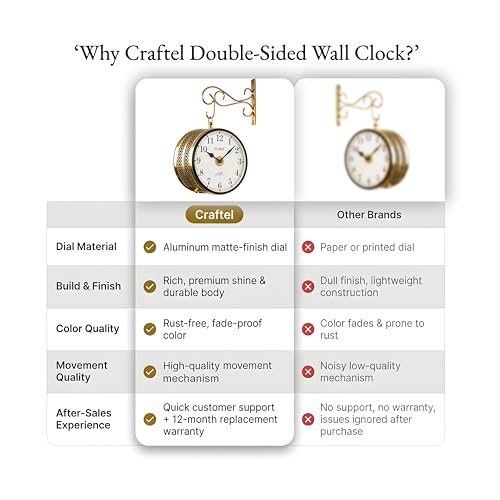 CRAFTEL Double Sided Station Wall Clock Electroplated | Both Side Numerals | Aluminum Matte-Finish Dial Brass Body | Dial - 8 Inches, Shiny Gold | 365 Days Warranty - Image 4