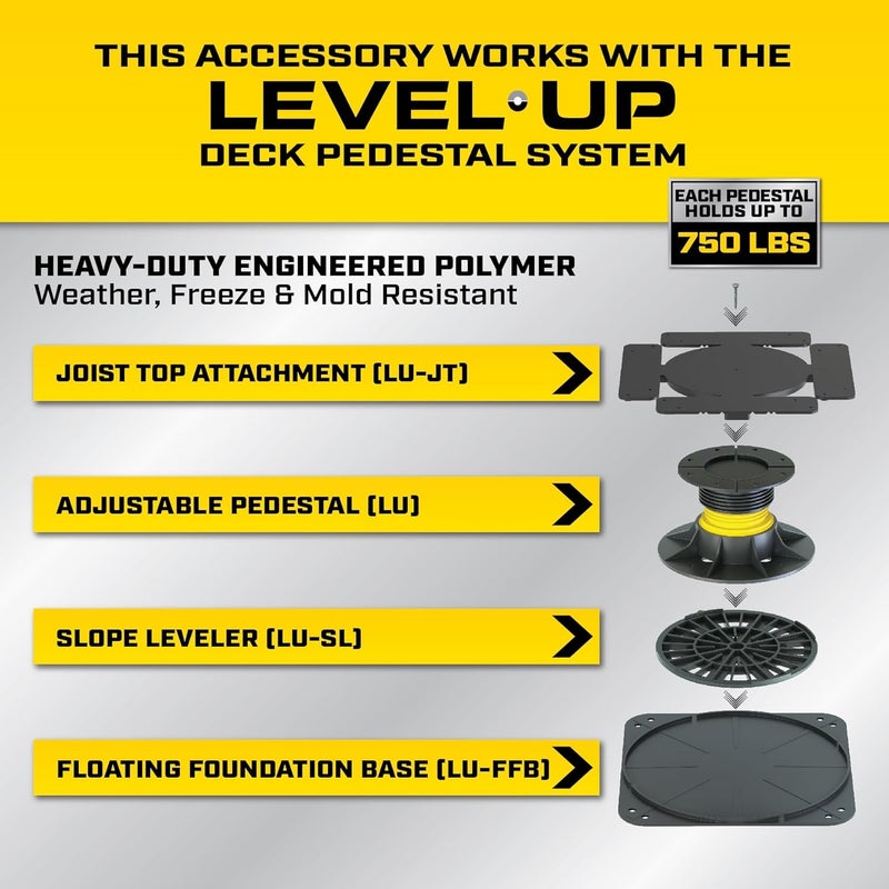 Dap Bison LevelUp Pedestal System Accessory Height Coupler 4 in 7079806010 - Image 4