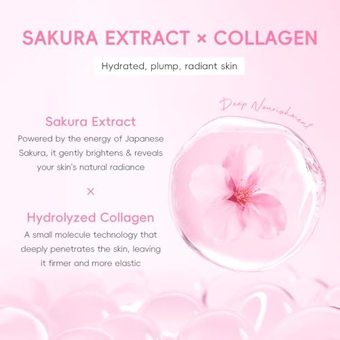 QUIYUM Sakura Collagen Skin Care Set - 6pcs Skincare with Facial Cleanser, Serum, Cream, Toner, Facial Brush, Bunny Hair Band & Makeup Bag, Deep Cleansing, Hydrating, Firming, Even Tone, Radiance - Image 3