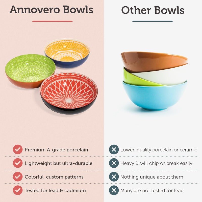 Annovero Serving Bowls - Large Big Bowl for Mixing, Salad, Pasta, Mashed Potato, Chips - Colorful & Decorative for Parties & Entertaining - Microwave, Oven Safe - No Lead & Cadmium - 72 Oz - Set of 3 - Image 3