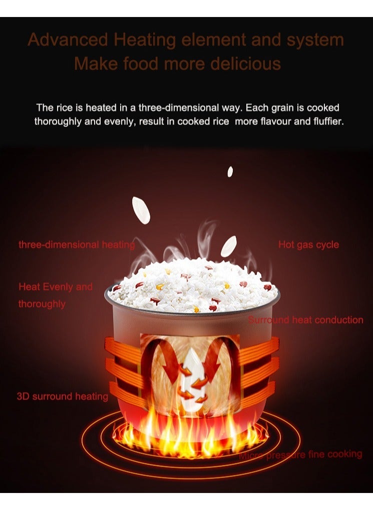 طباخ أرز صغير للسيارة بقوة 12 فولت و24 فولت وسعة 1.6 لتر وشاحن سيارة وجهاز طهي حساء عصيدة كهربائي وجهاز تبخير طعام وتسخين سريع وصندوق غداء (أسود) - Image 4