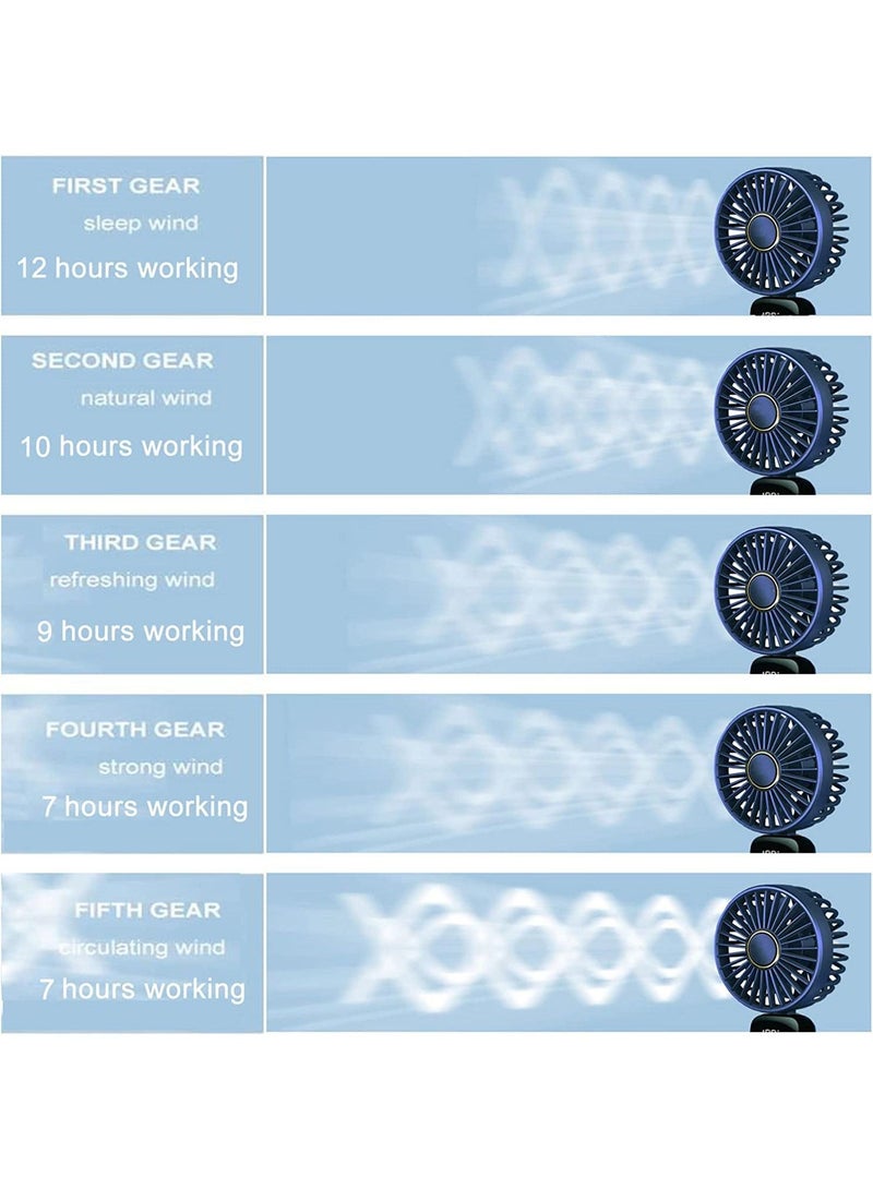 Arabest Mini Handheld Fan, Portable Personal Fan Neck Fan 90° Adjustable USB Rechargeable 3000mAh Small Desktop Fan 5 Speeds for Home Office Travel (3000mAh, Blue) - Image 3