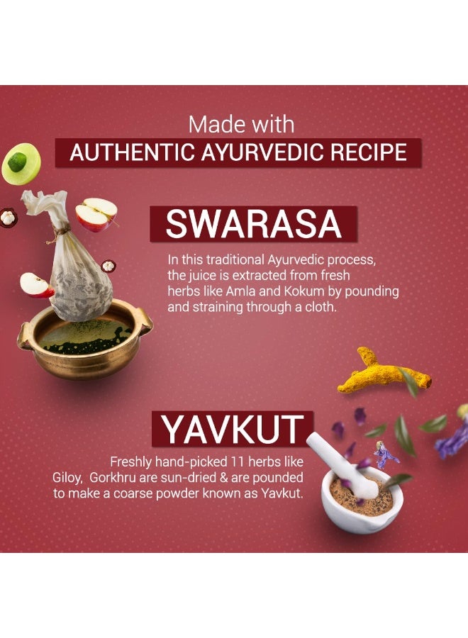 سيسا عصير SESA Ayurvedic Activslim | يساعد في التحكم بالوزن | مُحضّر من خل التفاح | مشروب صحي | خالٍ من السكر المضاف والألوان والنكهات (عبوة من قطعتين) - Image 2