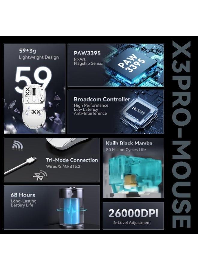 هجوم القرش ماوس ألعاب لاسلكي خفيف الوزن X3PRO بدقة 4K/8K مع وضع ثلاثي (سلكي/2.4 جيجاهرتز/بلوتوث)، مستشعر بصري PAW3395، دقة 26 ألف نقطة في البوصة، مفتاح Kailh GM8.0، بطارية طويلة، 7 أزرار لأجهزة الكمبيوتر الشخصية/اللاب توب/ويندوز/ماك (أبيض) - Image 3