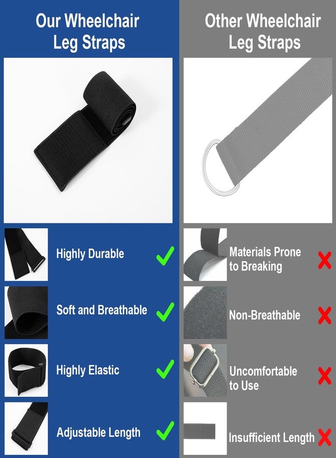 FDFuZhao "2 Pack Wheelchair Leg Strap, Breathable Wheelchair Foot Straps, Wheelchair Seat Belt, Wheelchair Accessories for Elderly Patient, Dementia, Paralysis, Parkinson's, Legs Spasm to Prevent Sliding " - Image 4