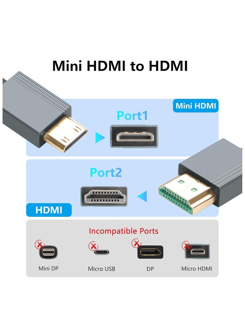 SYOSI 8K Mini HDMI to HDMI Cable Ultra HD High Speed HDMI to Mini HDMI Coiled Cable 2.1 Support 8K 4K 3D and Dynamic HDR Up to 48Gbps Compatible with TV PC Camera Monitors Projector ect 3FT/0.9M - Image 5
