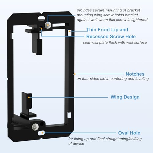 Iwillink Low Voltage Mounting Bracket (1-Gang, 10 Pack) for Single Gang Wall Plate, Telephone Wires, Network Cables, HDMI, Coaxial, Speaker Cables - Image 5