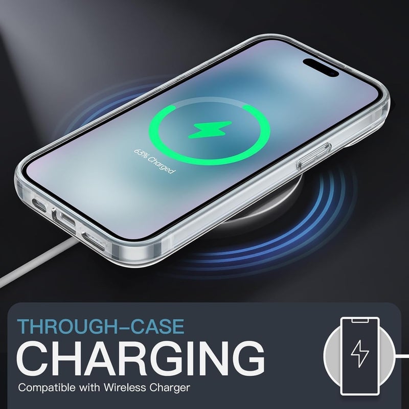 Sounce Back Cover Case for iPhone 15, Shockproof Scratch-Resistant TPU Hard Clear Back Case with Military-Grade Drop Protection [Crystal Transparent] - Image 5