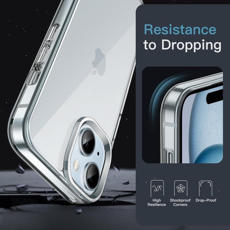 Sounce Back Cover Case for iPhone 15, Shockproof Scratch-Resistant TPU Hard Clear Back Case with Military-Grade Drop Protection [Crystal Transparent] - Image 2