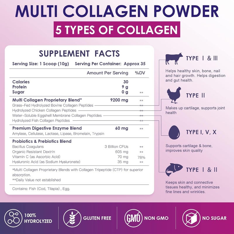 NATURE TARGET Multi Collagen Peptides Powder  Type I II III V X  Hydrolyzed Collagen Peptides with Vitamin C Hyaluronic Acid Supports Skin Hair Nail  Joint GrassFed NonGMO 35 Servings - Image 2