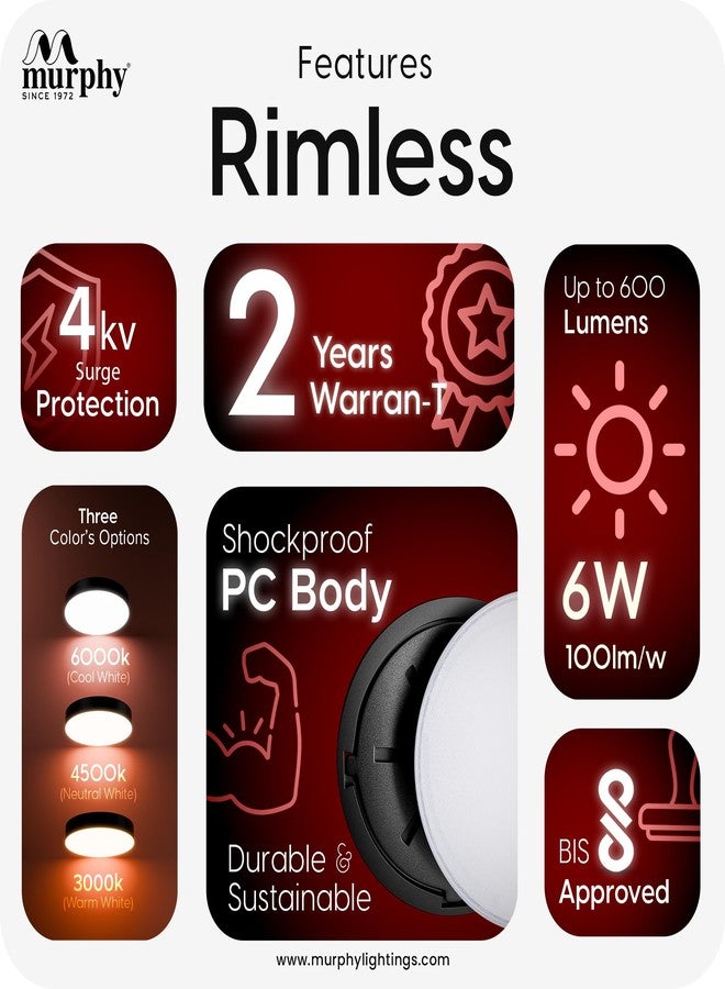 Murphy Rimless Surface LED Light 6W (Cool White, 6000K) – Black Shockproof PC Body, 100lm/W, BIS Approved, 4kV Surge Protection, 2-Year Warranty – Pack of 4 - Image 4