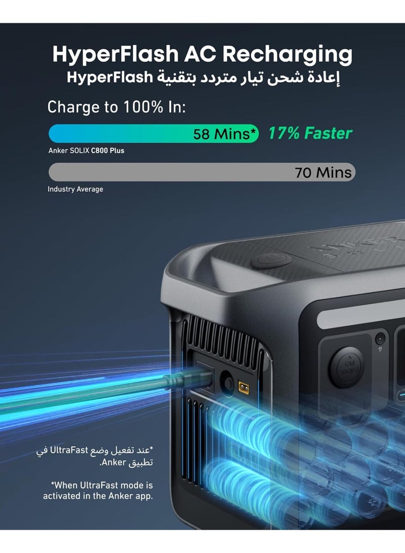 Anker SOLIX C800 Plus Portable Power Station – 1200W Output, 768Wh LiFePO4 Battery, Retractable LED Light, Smart App Control, Outdoor & Emergency Power - Image 3