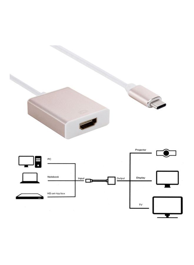 نيبمينينت كابل محول نوع C إلى HDMI 4K HDTV 10سنتيمتر ذهبي وردي/أبيض - Image 2