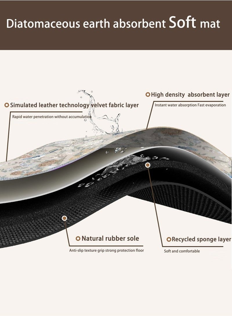 كيلا 2 عبوة سجاد حمام مانع للانزلاق، سجاد حمام (60 × 40 سم) - سجاد أرضيات سريع الجفاف، عالي الامتصاص، متين وقابل للغسل في الغسالة للاستحمام وحوض الاستحمام والمرحاض وأرضيات الحمام - Image 3